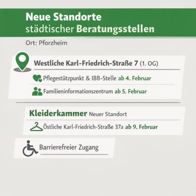 Städtische Beratungsstellen ziehen in die Westliche Karl-Friedrich-Straße